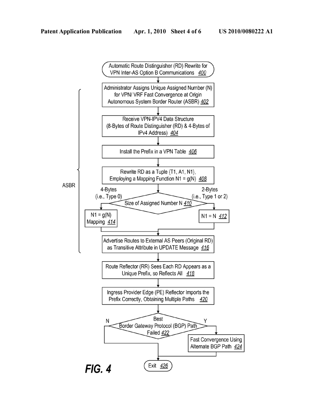 AUTOMATIC RD REWRITE TECHNIQUE TO ACHIEVE FAST CONVERGENCE IN INTER-AS NETWORKS - diagram, schematic, and image 05