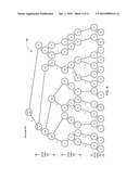 EFFICIENT ACL LOOKUP ALGORITHMS diagram and image