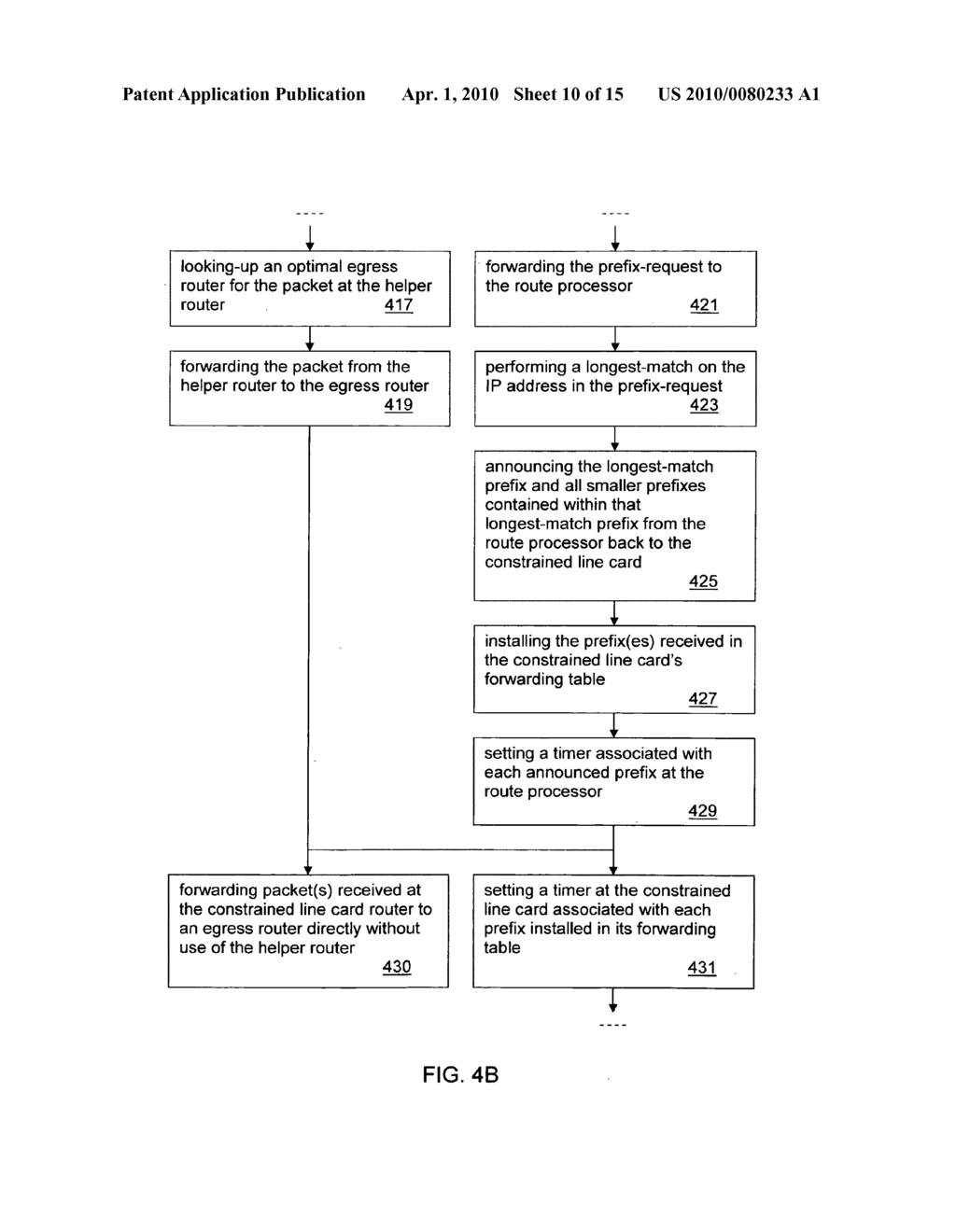 Demand-based distribution of internet protocol forwarding information within a router - diagram, schematic, and image 11