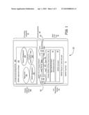 NEXT GENERATION AIRCRAFT RADIOS ARCHITECTURE (NGARA) diagram and image