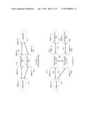 FIBRE CHANNEL PROXY diagram and image