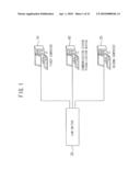 COMPUTER-READABLE RECORDING MEDIUM STORING PACKET IDENTIFICATION PROGRAM, PACKET IDENTIFICATION METHOD, AND PACKET IDENTIFICATION DEVICE diagram and image