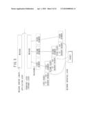 COMPUTER-READABLE RECORDING MEDIUM STORING PACKET IDENTIFICATION PROGRAM, PACKET IDENTIFICATION METHOD, AND PACKET IDENTIFICATION DEVICE diagram and image