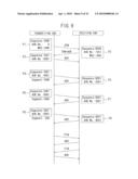 COMPUTER-READABLE RECORDING MEDIUM STORING PACKET IDENTIFICATION PROGRAM, PACKET IDENTIFICATION METHOD, AND PACKET IDENTIFICATION DEVICE diagram and image