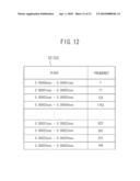 COMPUTER-READABLE RECORDING MEDIUM STORING PACKET IDENTIFICATION PROGRAM, PACKET IDENTIFICATION METHOD, AND PACKET IDENTIFICATION DEVICE diagram and image