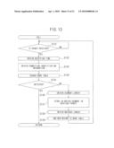 COMPUTER-READABLE RECORDING MEDIUM STORING PACKET IDENTIFICATION PROGRAM, PACKET IDENTIFICATION METHOD, AND PACKET IDENTIFICATION DEVICE diagram and image