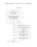 COMPUTER-READABLE RECORDING MEDIUM STORING PACKET IDENTIFICATION PROGRAM, PACKET IDENTIFICATION METHOD, AND PACKET IDENTIFICATION DEVICE diagram and image