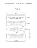 COMPUTER-READABLE RECORDING MEDIUM STORING PACKET IDENTIFICATION PROGRAM, PACKET IDENTIFICATION METHOD, AND PACKET IDENTIFICATION DEVICE diagram and image