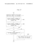 COMPUTER-READABLE RECORDING MEDIUM STORING PACKET IDENTIFICATION PROGRAM, PACKET IDENTIFICATION METHOD, AND PACKET IDENTIFICATION DEVICE diagram and image