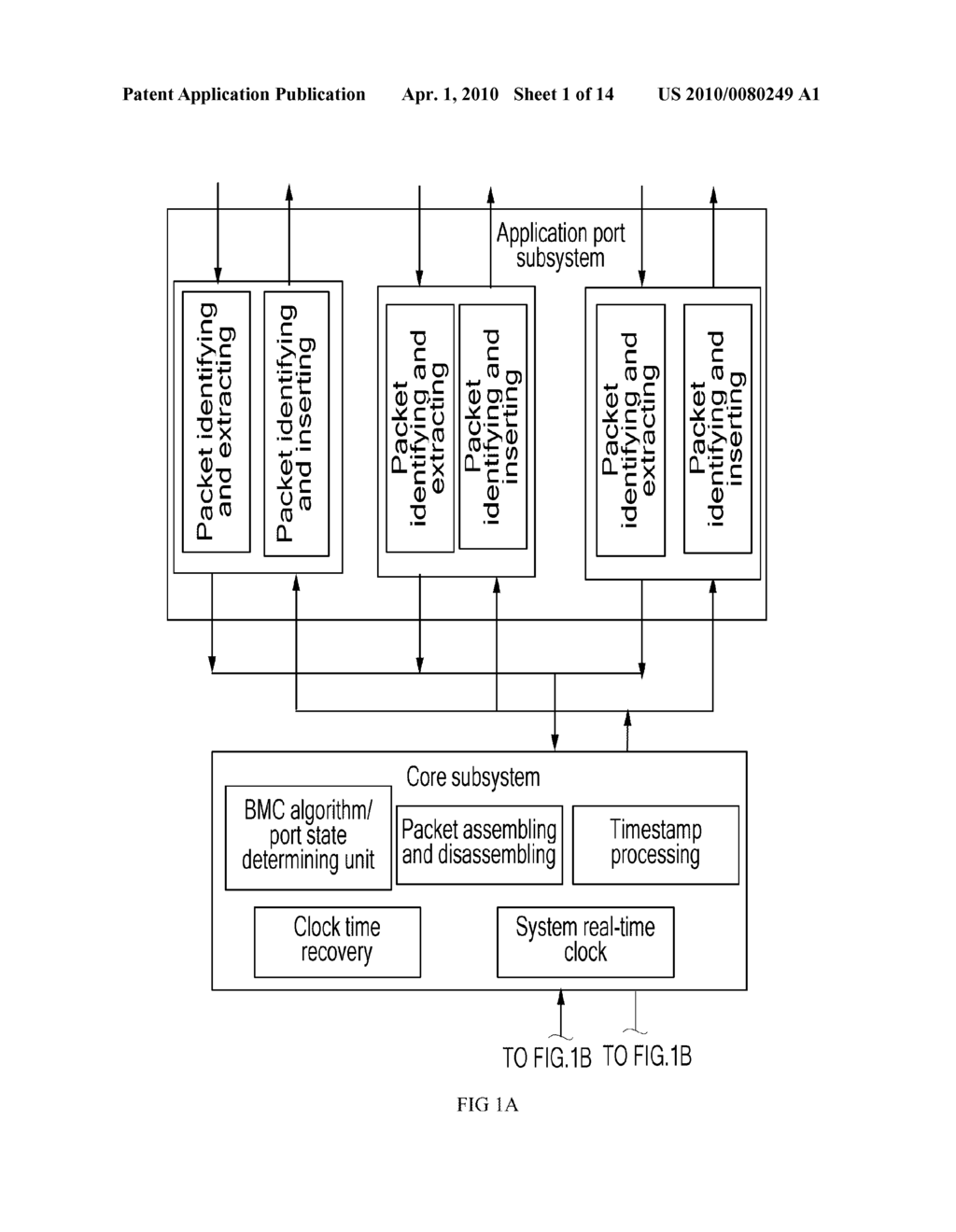 SYSTEM, METHOD AND APPARATUS OF TIME INFORMATION SYNCHRONIZATION - diagram, schematic, and image 02