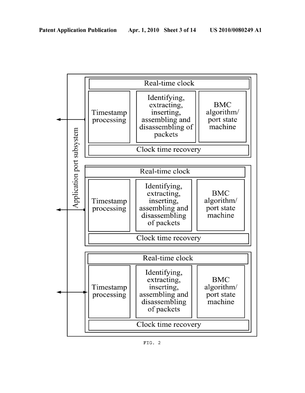 SYSTEM, METHOD AND APPARATUS OF TIME INFORMATION SYNCHRONIZATION - diagram, schematic, and image 04