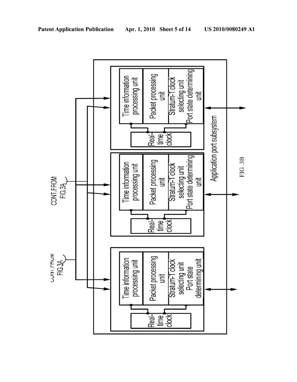 SYSTEM, METHOD AND APPARATUS OF TIME INFORMATION SYNCHRONIZATION - diagram, schematic, and image 06