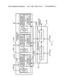 SYSTEM, METHOD AND APPARATUS OF TIME INFORMATION SYNCHRONIZATION diagram and image