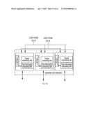 SYSTEM, METHOD AND APPARATUS OF TIME INFORMATION SYNCHRONIZATION diagram and image