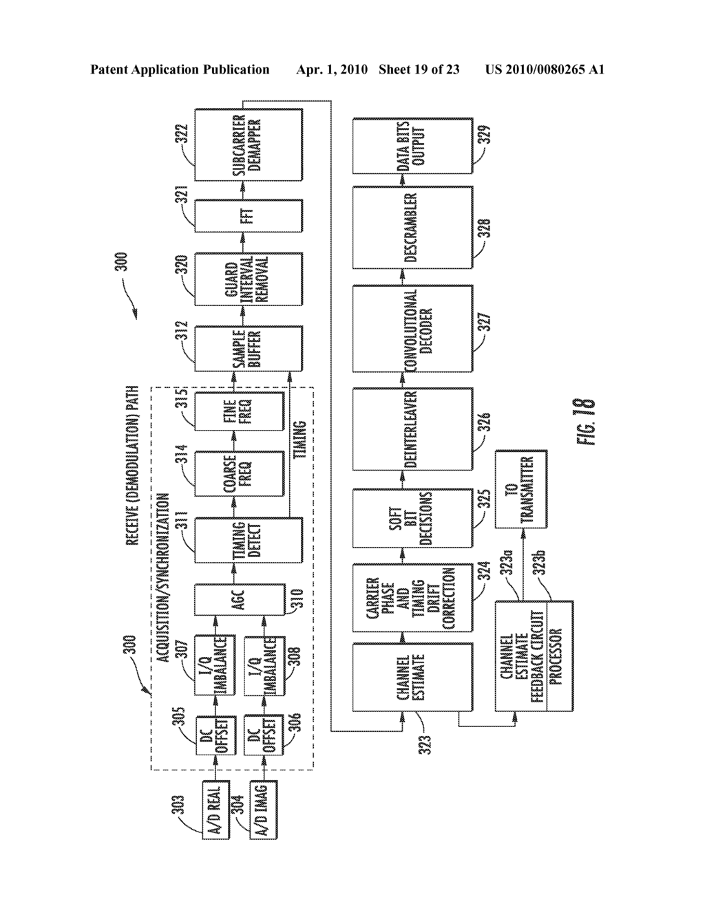 ORTHOGONAL FREQUENCY DIVISION MULTIPLEXING (OFDM) COMMUNICATIONS DEVICE AND METHOD THAT INCORPORATES LOW PAPR PREAMBLE AND FREQUENCY HOPPING - diagram, schematic, and image 20