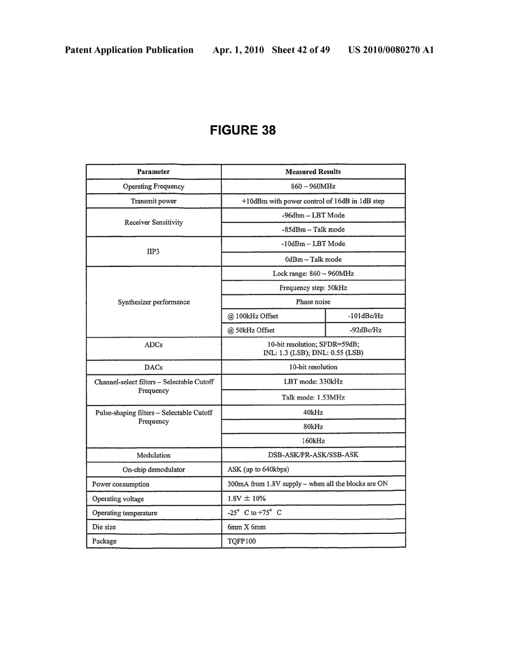 RADIO FREQUENCY INDENTIFICATION TRANSCEIVER - diagram, schematic, and image 43