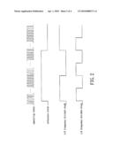 SIGNAL RECEIVING DEVICE AND FREQUENCY DETERMINING CIRCUIT diagram and image