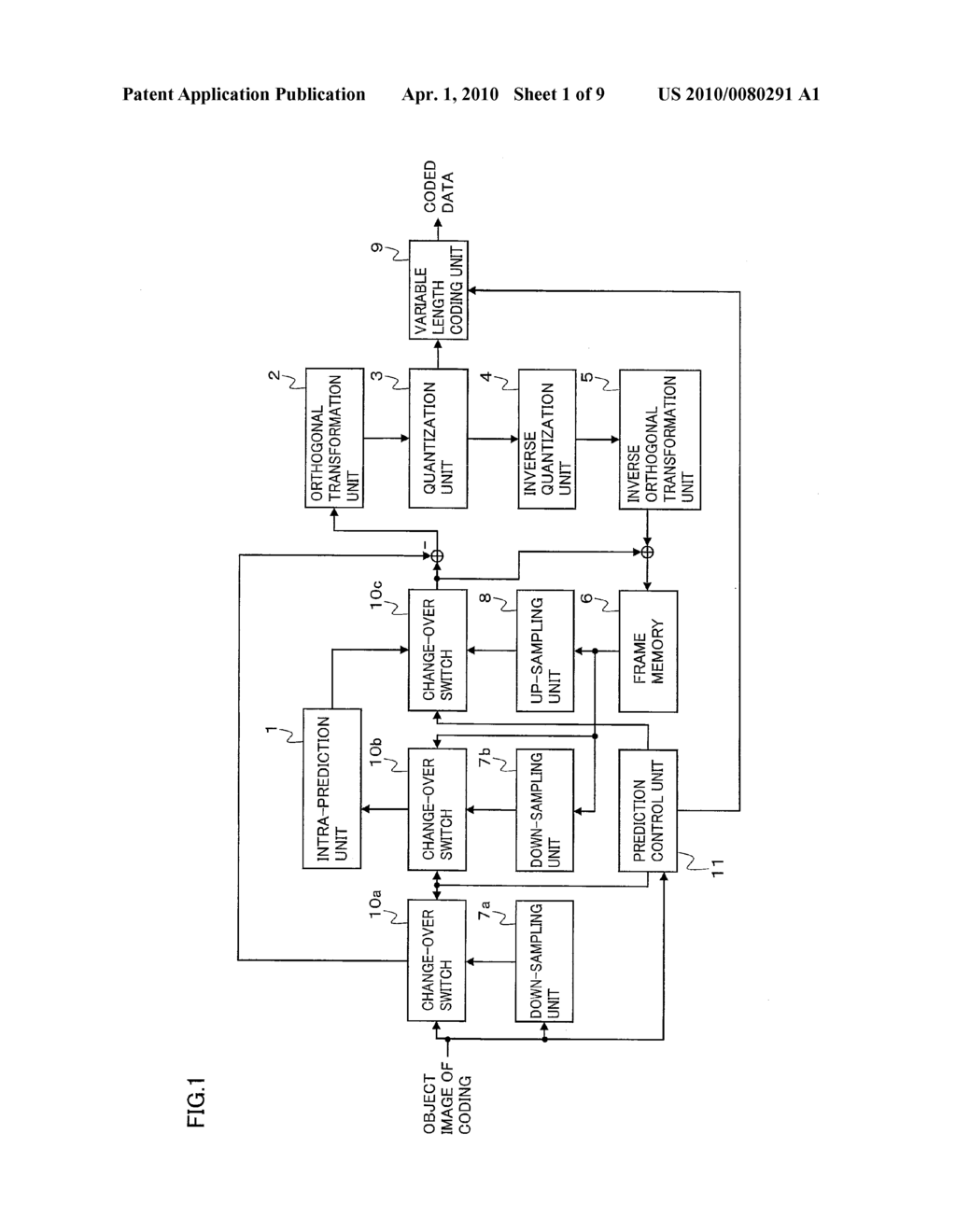 MOVING PICTURE ENCODING APPARATUS AND MOVING PICTURE DECODING APPARATUS - diagram, schematic, and image 02