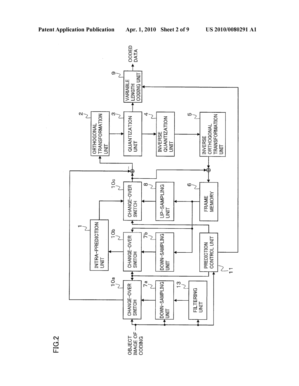 MOVING PICTURE ENCODING APPARATUS AND MOVING PICTURE DECODING APPARATUS - diagram, schematic, and image 03