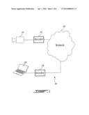 Video Rate Control for Video Coding Standards diagram and image