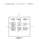 Video Rate Control for Video Coding Standards diagram and image