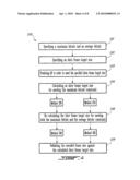 Video Rate Control for Video Coding Standards diagram and image