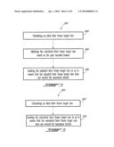 Video Rate Control for Video Coding Standards diagram and image