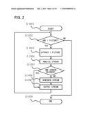 MOVING IMAGE STREAM PROCESSING APPARATUS, MOVING IMAGE REPRODUCTION APPARATUS EQUIPPED WITH THE SAME, METHOD, AND PROGRAM diagram and image