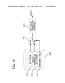 MOVING IMAGE STREAM PROCESSING APPARATUS, MOVING IMAGE REPRODUCTION APPARATUS EQUIPPED WITH THE SAME, METHOD, AND PROGRAM diagram and image