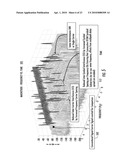 LOW PEAK-TO-AVERAGE POWER RATIO (PAPR) PREAMBLE FOR ORTHOGONAL FREQUENCY DIVISION MULTIPLEXING (OFDM) COMMUNICATIONS diagram and image