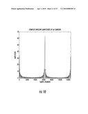 LOW PEAK-TO-AVERAGE POWER RATIO (PAPR) PREAMBLE FOR ORTHOGONAL FREQUENCY DIVISION MULTIPLEXING (OFDM) COMMUNICATIONS diagram and image