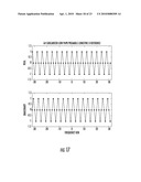 LOW PEAK-TO-AVERAGE POWER RATIO (PAPR) PREAMBLE FOR ORTHOGONAL FREQUENCY DIVISION MULTIPLEXING (OFDM) COMMUNICATIONS diagram and image