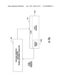 LOW PEAK-TO-AVERAGE POWER RATIO (PAPR) PREAMBLE FOR ORTHOGONAL FREQUENCY DIVISION MULTIPLEXING (OFDM) COMMUNICATIONS diagram and image