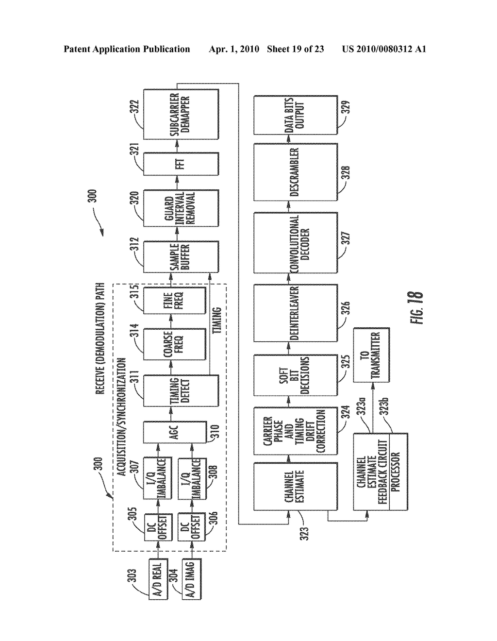 ORTHOGONAL FREQUENCY DIVISION MULTIPLEXING (OFDM) COMMUNICATIONS DEVICE AND METHOD THAT INCORPORATES LOW PAPR PREAMBLE WITH CIRCUIT FOR MEASURING FREQUENCY RESPONSE OF THE COMMUNICATIONS CHANNEL - diagram, schematic, and image 20