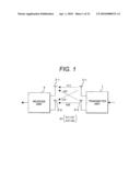 MIMO TRANSMISSION MODE SELECTING METHOD AND WIRELESS COMMUNICATION EQUIPMENT diagram and image