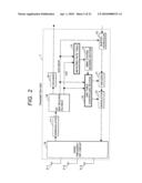 MIMO TRANSMISSION MODE SELECTING METHOD AND WIRELESS COMMUNICATION EQUIPMENT diagram and image