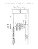 MIMO TRANSMISSION MODE SELECTING METHOD AND WIRELESS COMMUNICATION EQUIPMENT diagram and image