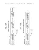 MIMO TRANSMISSION MODE SELECTING METHOD AND WIRELESS COMMUNICATION EQUIPMENT diagram and image