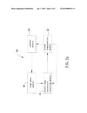 DEVICE AND METHOD FOR DC OFFSET CANCELLATION diagram and image