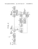 INFORMATION PROCESSOR AND INFORMATION PROCESSING METHOD, DISPLAY DEVICE, AND PROGRAM diagram and image