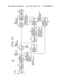 INFORMATION PROCESSOR AND INFORMATION PROCESSING METHOD, DISPLAY DEVICE, AND PROGRAM diagram and image