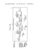 INFORMATION PROCESSOR AND INFORMATION PROCESSING METHOD, DISPLAY DEVICE, AND PROGRAM diagram and image