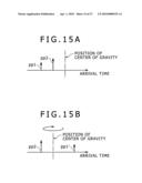 INFORMATION PROCESSOR AND INFORMATION PROCESSING METHOD, DISPLAY DEVICE, AND PROGRAM diagram and image