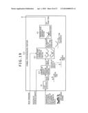 INFORMATION PROCESSOR AND INFORMATION PROCESSING METHOD, DISPLAY DEVICE, AND PROGRAM diagram and image