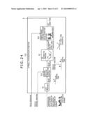 INFORMATION PROCESSOR AND INFORMATION PROCESSING METHOD, DISPLAY DEVICE, AND PROGRAM diagram and image