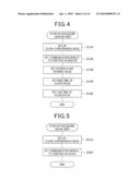 CLOCK-SYNCHRONOUS COMMUNICATION APPARATUS AND COMMUNICATION SYSTEM diagram and image