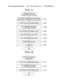 CLOCK-SYNCHRONOUS COMMUNICATION APPARATUS AND COMMUNICATION SYSTEM diagram and image