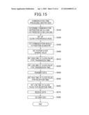 CLOCK-SYNCHRONOUS COMMUNICATION APPARATUS AND COMMUNICATION SYSTEM diagram and image