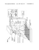 Methods, Systems, and Computer-Program Products to Correct Degradation in Tomographic Images Caused by Extraneous Radiation diagram and image