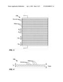 Methods, Systems, and Computer-Program Products to Correct Degradation in Tomographic Images Caused by Extraneous Radiation diagram and image